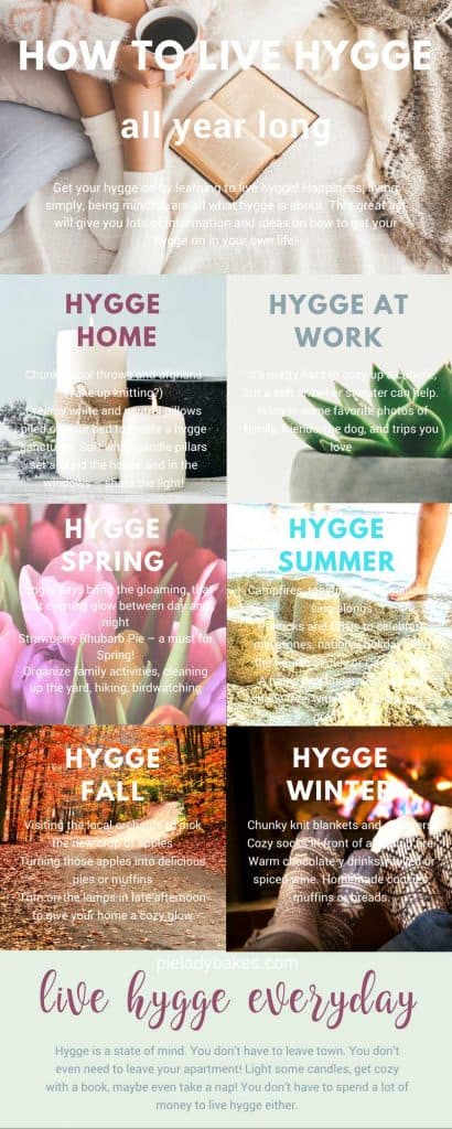 Infographic with text on top how to live hygge all year long, woman with white socks, holding coffee cup and book on a bed with shawl and white sheets, hygge home shows white candles and lavender, hygge at work shows a succulent, hygge spring with multi coloured tulips, hygge summer, shows sand castles and bare feet by the ocean, hygge fall shows an autumn country road in a forest, hygge winter, shows two pairs of feet in cozy socks in front of a fireplace. 