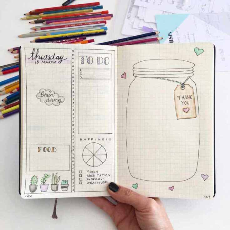 Bullet Journal Ideas The Ultimate Guide To How To Start a Bullet Journal