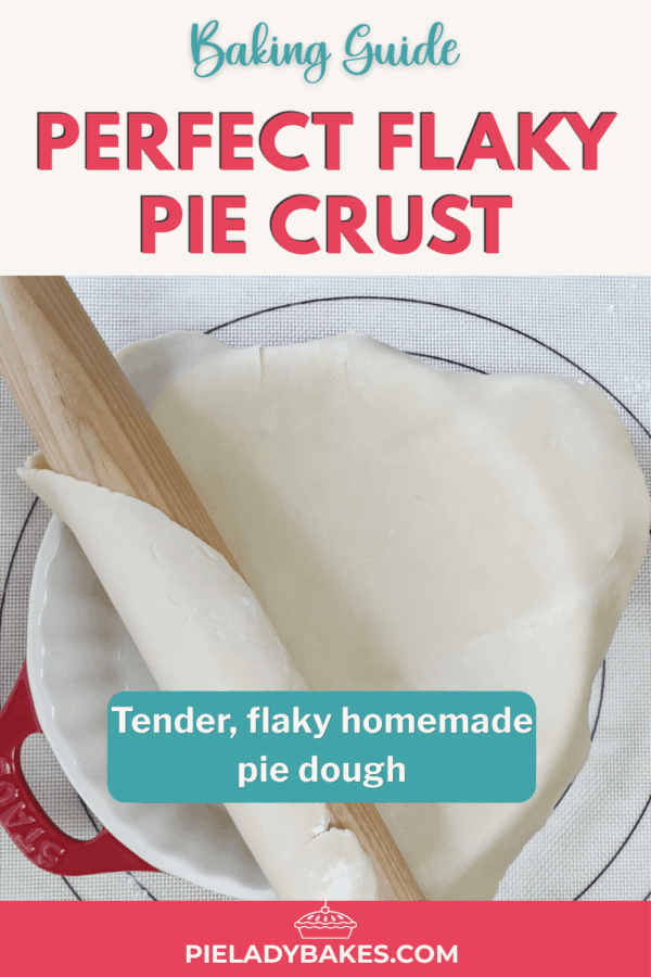 A rolling pin rolls out pie dough over a pie dish with text reading “Tender, flaky homemade pie dough” and “Baking Guide: Perfect Flaky Pie Crust.”.